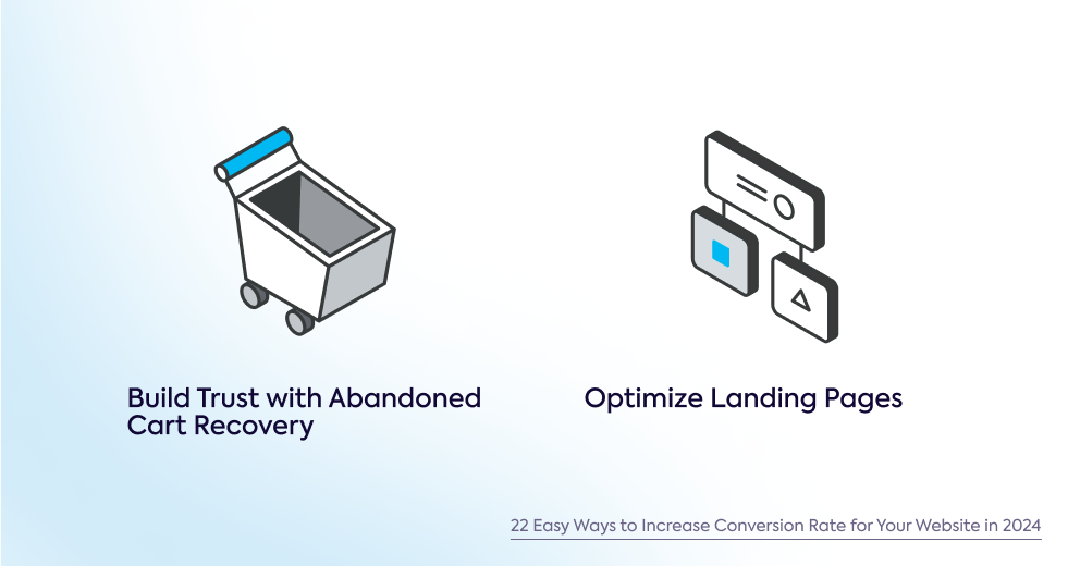 increase-website-conversion-rates-with-abandoned-cart-recover-and-optimize-landings